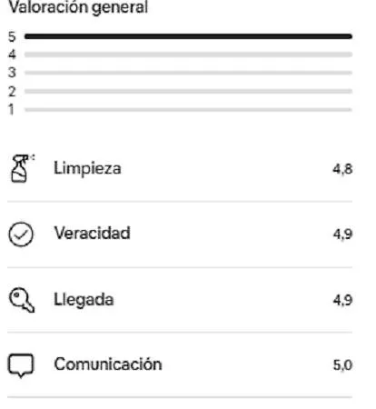 Appartamento Apartamento Bien Situado Con Parking