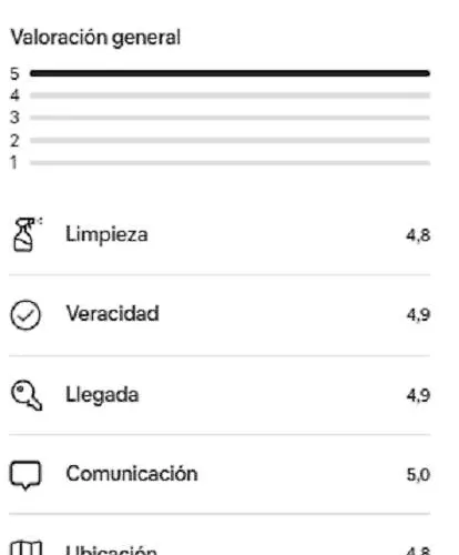 Apartment Spacious With Free Parking In Old Town-casco Viejo