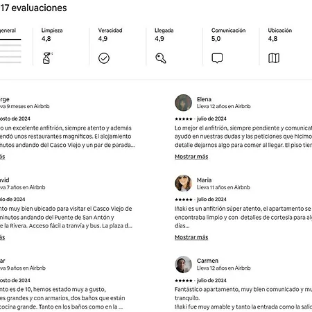 Spacious With Free Parking In Old Town-casco Viejo Apartament Bilbao