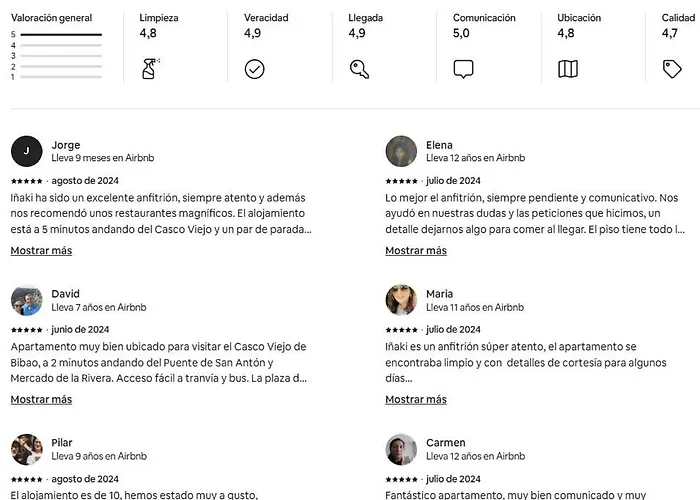 Spacious With Free Parking In Old Town-casco Viejo Appartement Bilbao